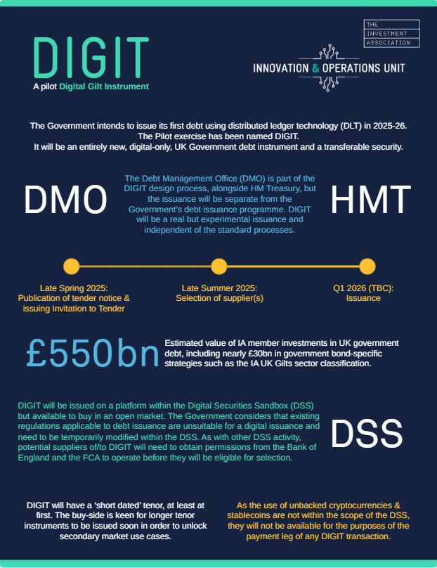 DIGIT Infographic